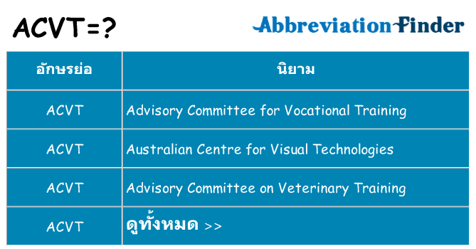 อะไรไม่ acvt ถึง
