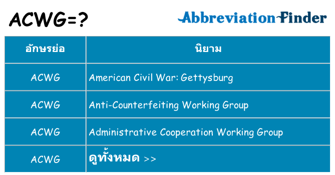 อะไรไม่ acwg ถึง