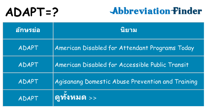 อะไรไม่ adapt ถึง