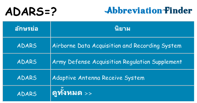 อะไรไม่ adars ถึง