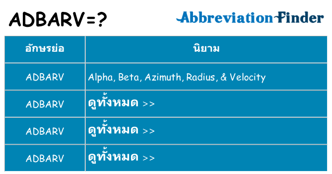 อะไรไม่ adbarv ถึง