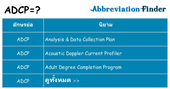 อะไรไม่ adcp ถึง