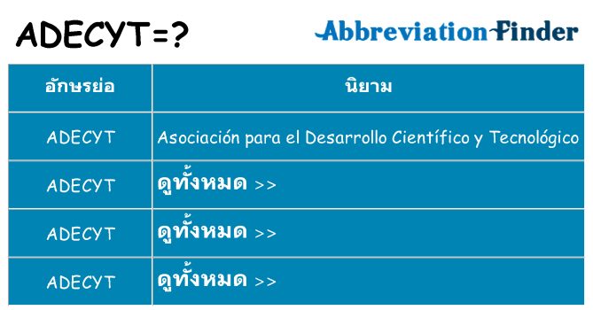 อะไรไม่ adecyt ถึง