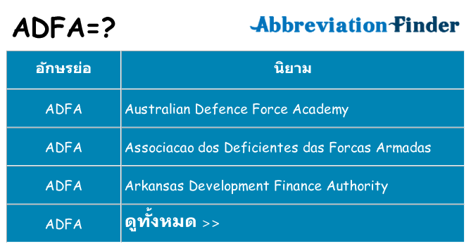 อะไรไม่ adfa ถึง