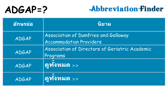 อะไรไม่ adgap ถึง