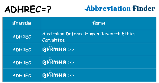 อะไรไม่ adhrec ถึง