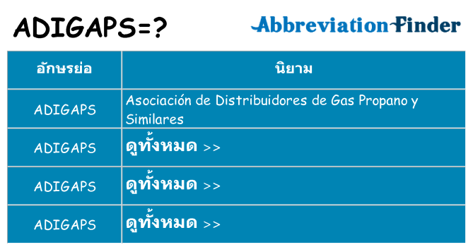 อะไรไม่ adigaps ถึง