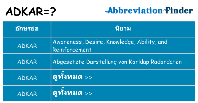 อะไรไม่ adkar ถึง