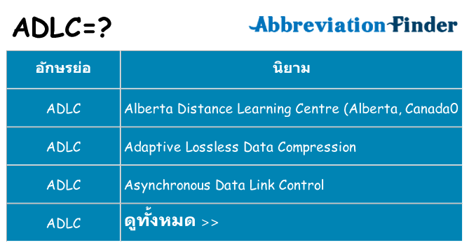 อะไรไม่ adlc ถึง