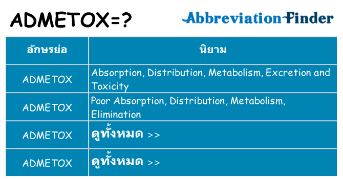 อะไรไม่ admetox ถึง
