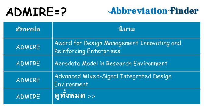 อะไรไม่ admire ถึง
