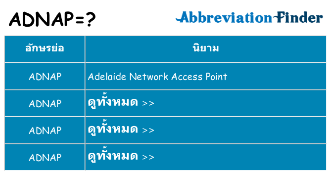 อะไรไม่ adnap ถึง