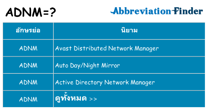 อะไรไม่ adnm ถึง