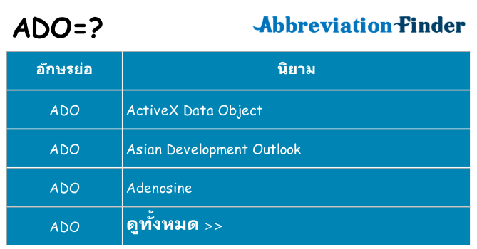 อะไรไม่ ado ถึง