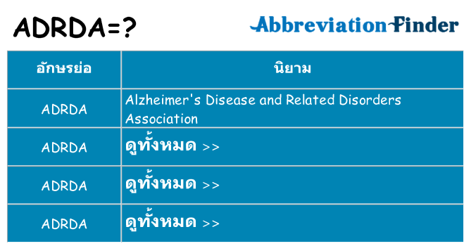 อะไรไม่ adrda ถึง