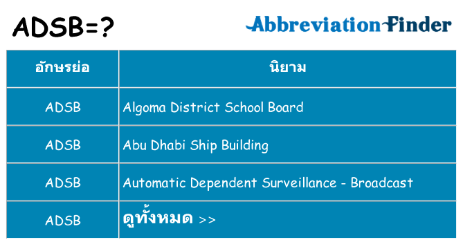 อะไรไม่ adsb ถึง