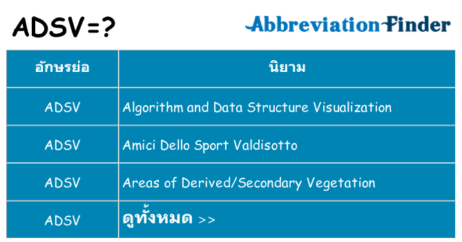 อะไรไม่ adsv ถึง
