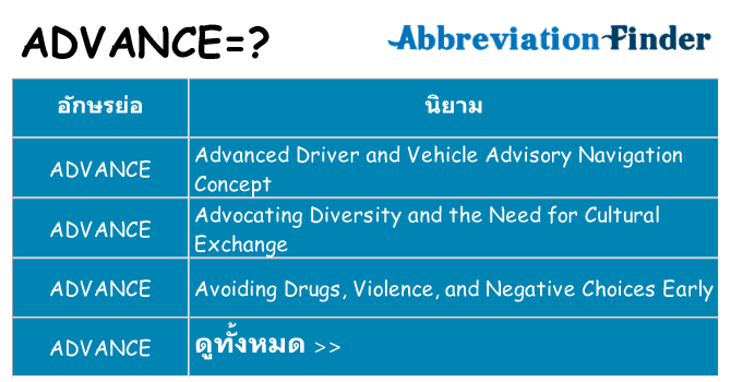 อะไรไม่ advance ถึง