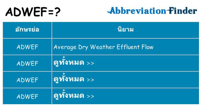 อะไรไม่ adwef ถึง