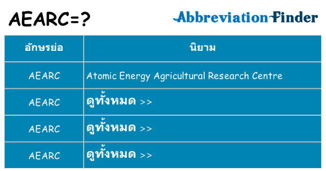 อะไรไม่ aearc ถึง