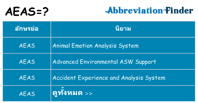 อะไรไม่ aeas ถึง