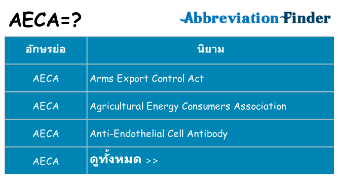 อะไรไม่ aeca ถึง