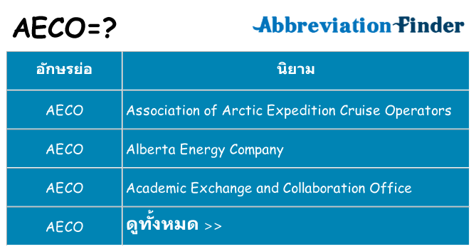อะไรไม่ aeco ถึง