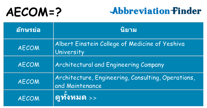 อะไรไม่ aecom ถึง