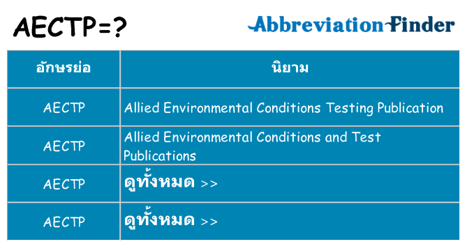 อะไรไม่ aectp ถึง