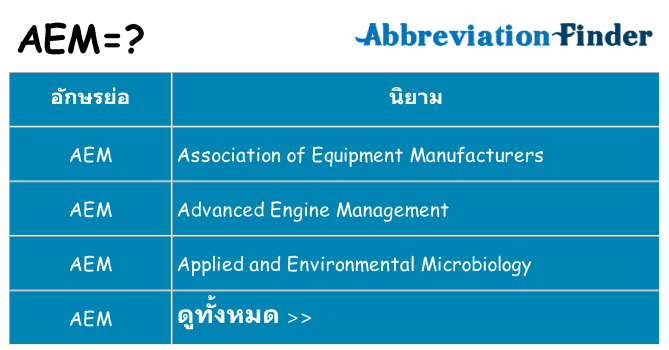 อะไรไม่ aem ถึง