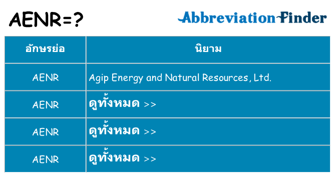 อะไรไม่ aenr ถึง