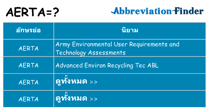 อะไรไม่ aerta ถึง