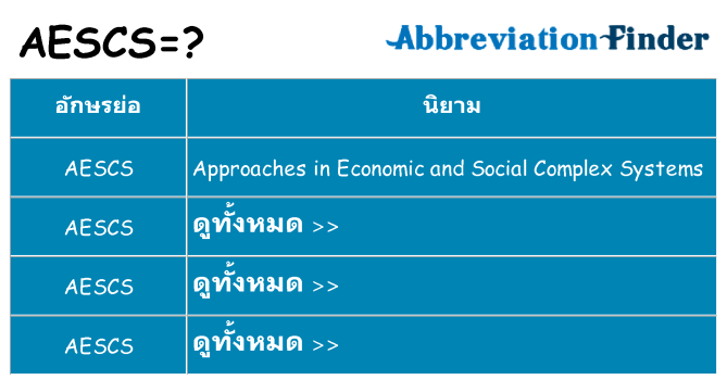 อะไรไม่ aescs ถึง