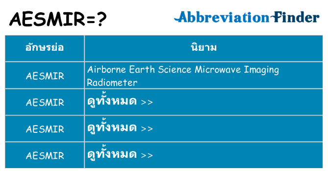 อะไรไม่ aesmir ถึง