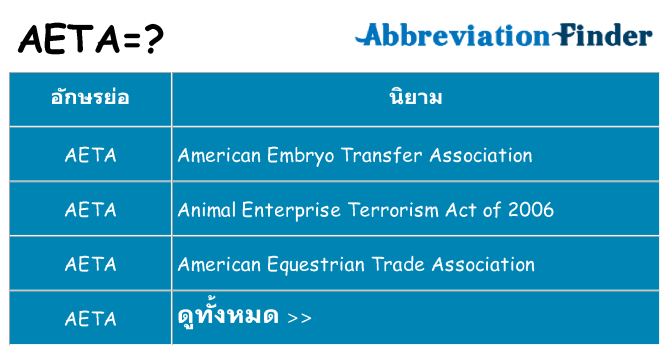 อะไรไม่ aeta ถึง