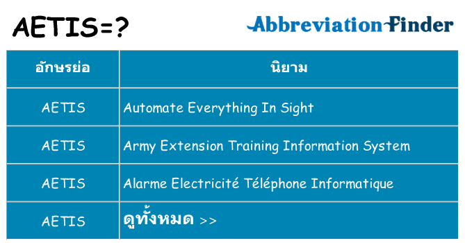 อะไรไม่ aetis ถึง