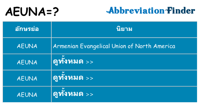 อะไรไม่ aeuna ถึง