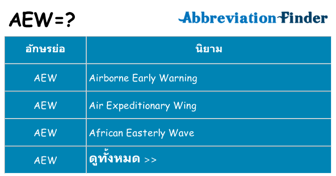 อะไรไม่ aew ถึง