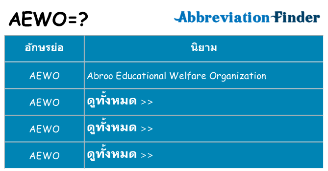 อะไรไม่ aewo ถึง
