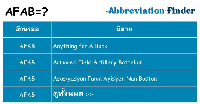 อะไรไม่ afab ถึง