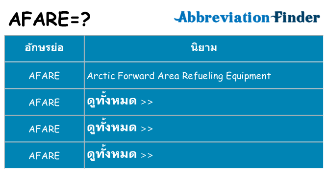 อะไรไม่ afare ถึง