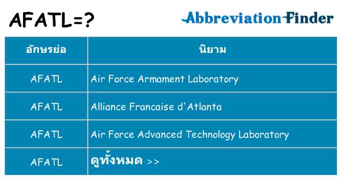 อะไรไม่ afatl ถึง