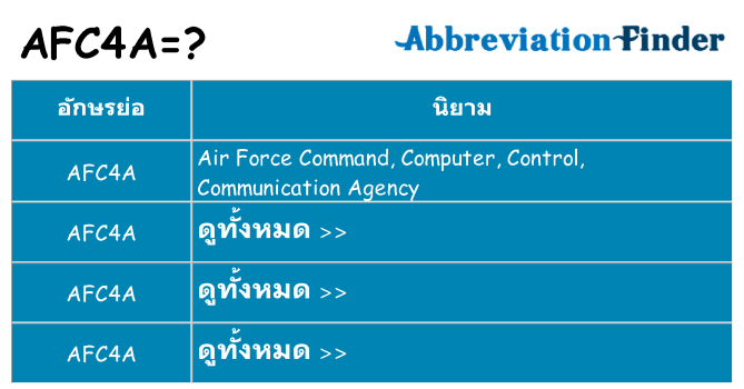 อะไรไม่ afc4a ถึง
