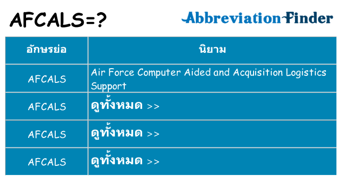 อะไรไม่ afcals ถึง