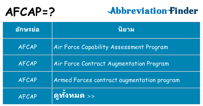 อะไรไม่ afcap ถึง