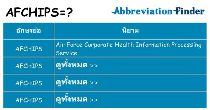 อะไรไม่ afchips ถึง