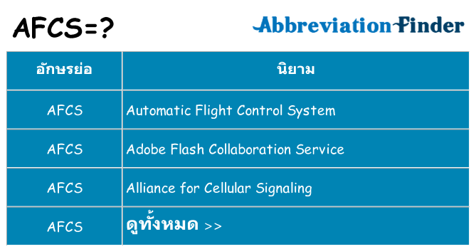 อะไรไม่ afcs ถึง
