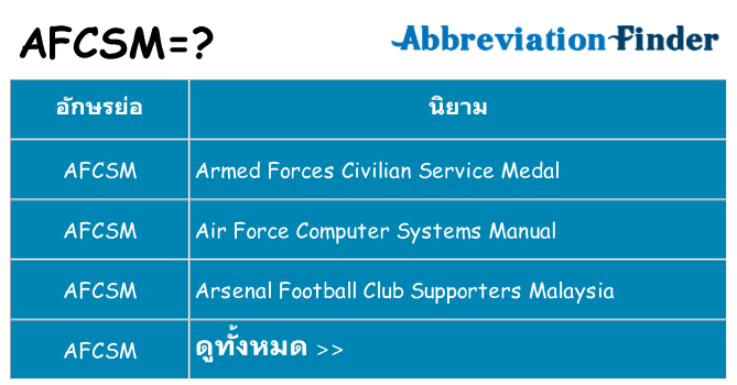 อะไรไม่ afcsm ถึง