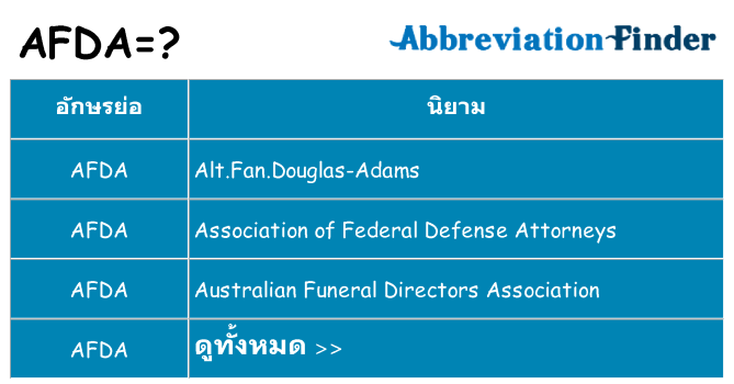 อะไรไม่ afda ถึง