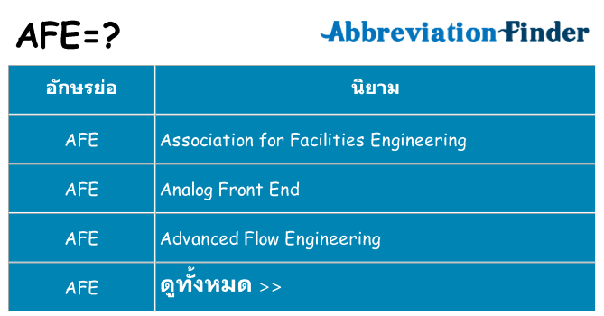 อะไรไม่ afe ถึง